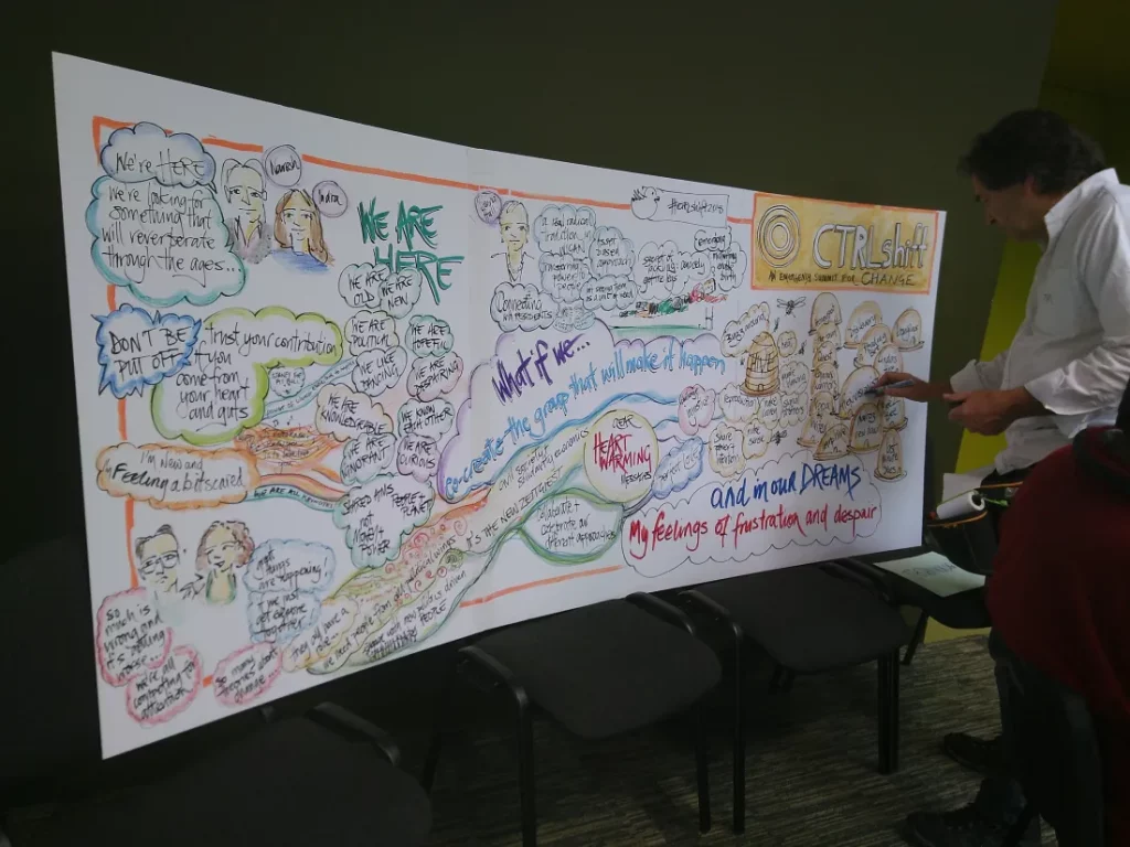 A graphic illustrates some of the hopes, dreams and frustrations that brought people together in CTRLShift, useing quotes and speech bubbles and beehives to represent the ways we can work together to achieve change. 